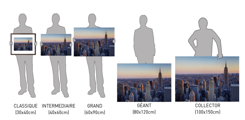taille posters